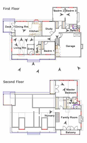 jamele project diagram
